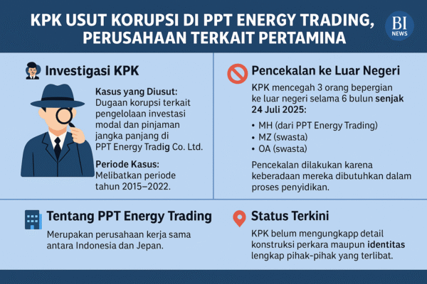 PPT VS KPK