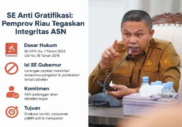 Gubernur Riau Terbitkan SE Anti Gratifikasi, ASN Dilarang Terima Pemberian Terkait Jabatan