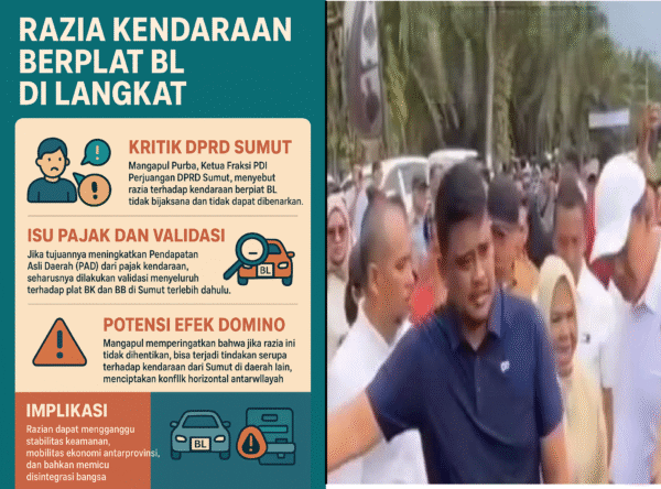 Razia Plat BL di Sumut, Bobby Nasution Dikritik DPRD: Dinilai Offside dan Berisiko Ganggu Stabilitas