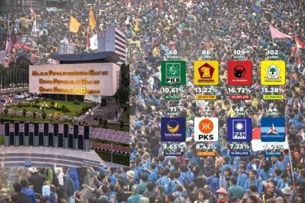 Ketum Partai dan Anggota DPR Yang Menahan UU Perampasan Aset Memancing Amarah Rakyat