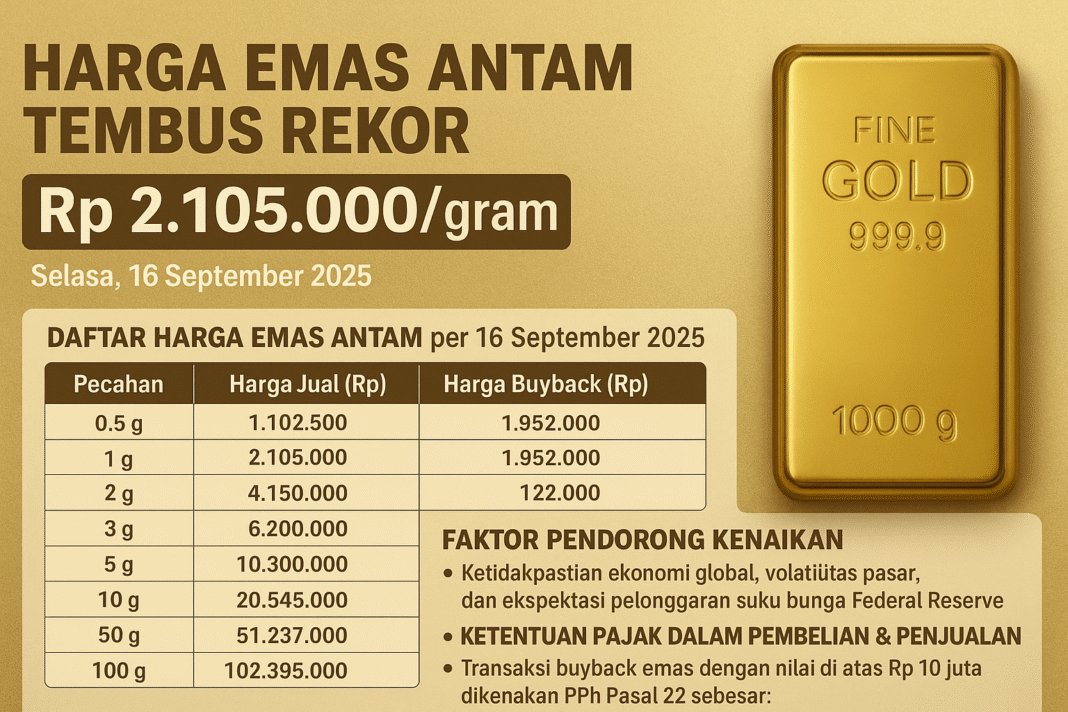 Harga Emas Antam Tembus