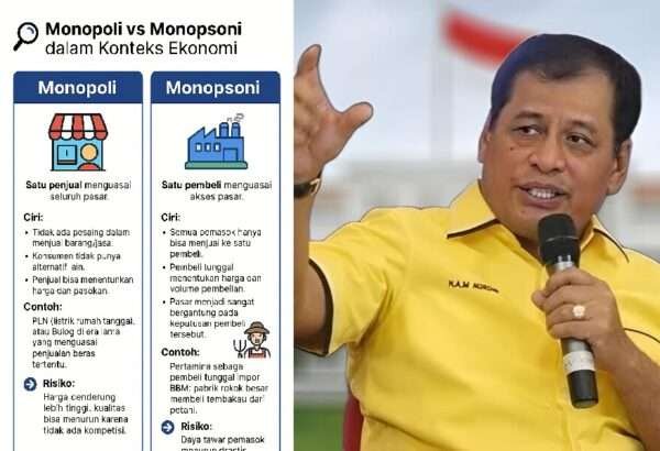 IMG-20240316-WA0004-1068x601 Impor BBM Satu Pintu Bukan Monopoli, Tetapi Monopsoni