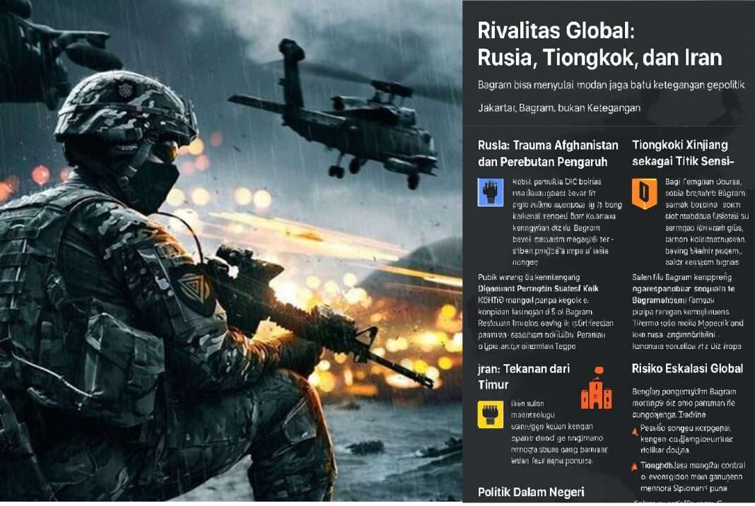 Bayangan Perang Besar dari Bagram: AS, Rusia, Tiongkok, dan Iran Berebut Pengaruh