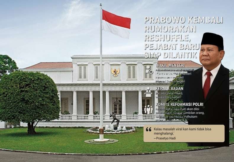Prabowo Kembali Dirumorkan Reshuffle