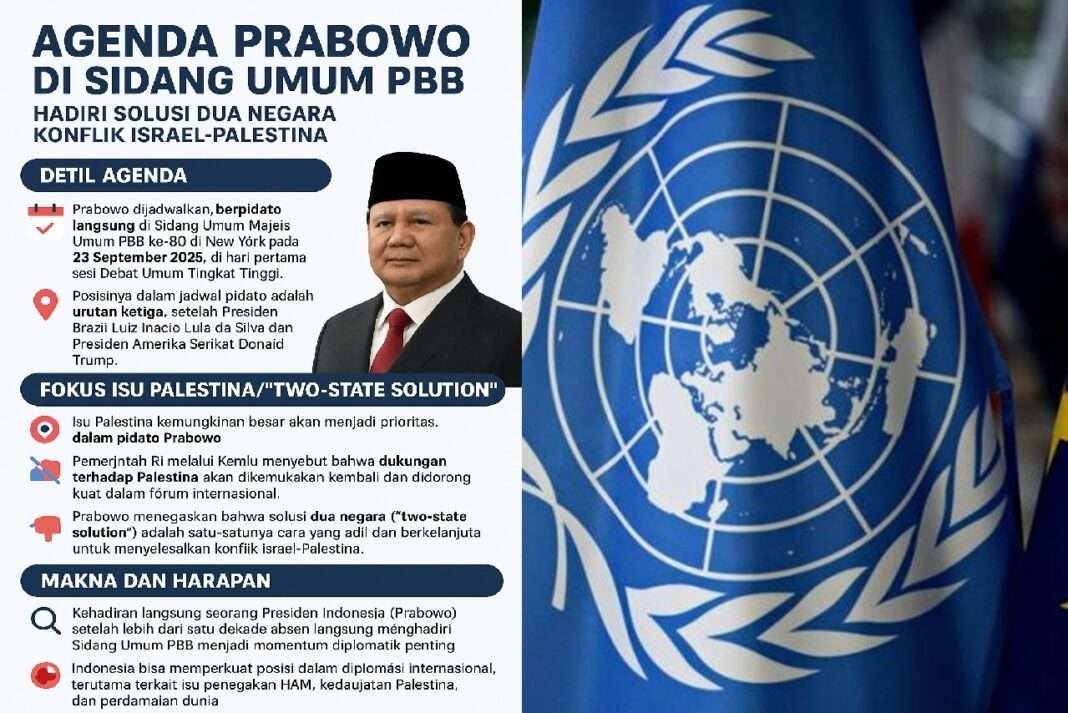 Langkah Diplomasi Pertama Prabowo