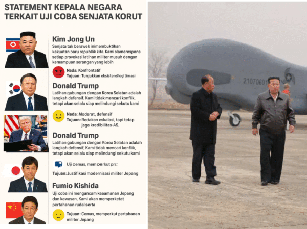 Screenshot 2025-09-20 122957 Kim Jong Un Awasi Uji Coba Senjata Tak Berawak, Balasan untuk Latihan Militer Korsel-AS