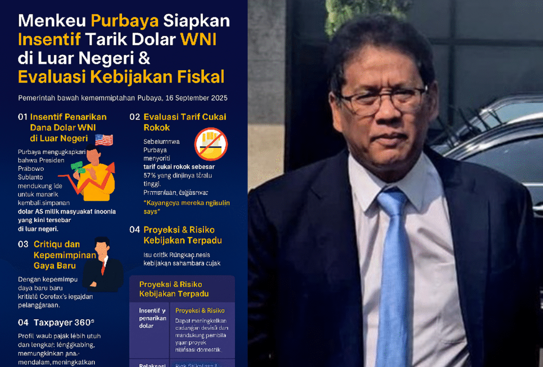 Menkeu Purbaya Siapkan Insentif Tarik Dolar WNI di Luar Negeri & Evaluasi Kebijakan Fiskal