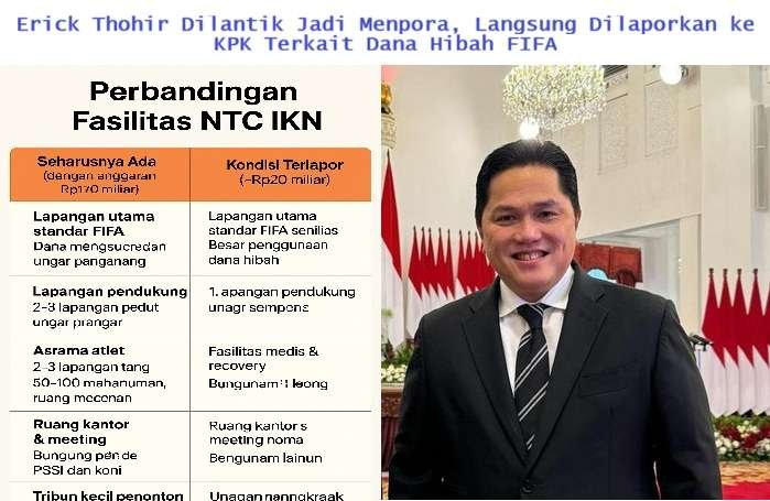 Erick Thohir Dilantik Jadi Menpora, Dilaporkan ke KPK atas Dugaan Korupsi Dana Hibah FIFA