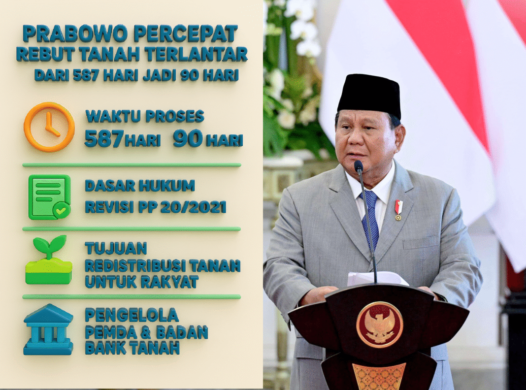 Prabowo Percepat Pengambilalihan Tanah Terlantar, Reforma Agraria Yang Rawan Ditunggani Pemodal
