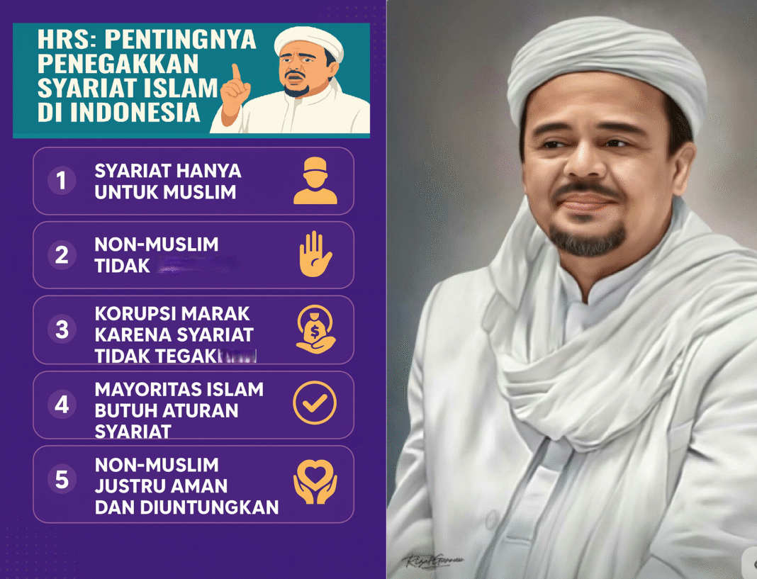 Habib Rizieq Shihab dan Para Pendeta Bahas Syariat Islam: “Siapa yang Untung?”