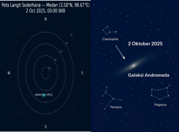 ChatGPT Image Oct 1, 2025, 09_25_07 PM Galaksi Andromeda Muncul di Langit Indonesia, Bisa Disaksikan dengan Mata Telanjang pada 2 Oktober