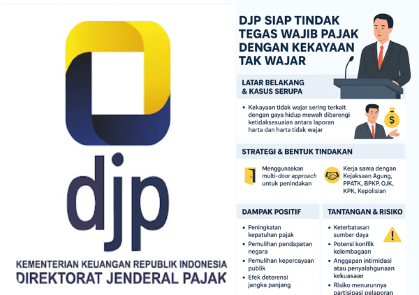 ChatGPT Image Oct 10, 2025, 08_07_46 AM DJP Siap Tindak Tegas Wajib Pajak dengan Kekayaan Tak Wajar, Benarkah atau Hanya Isapan Jempol?