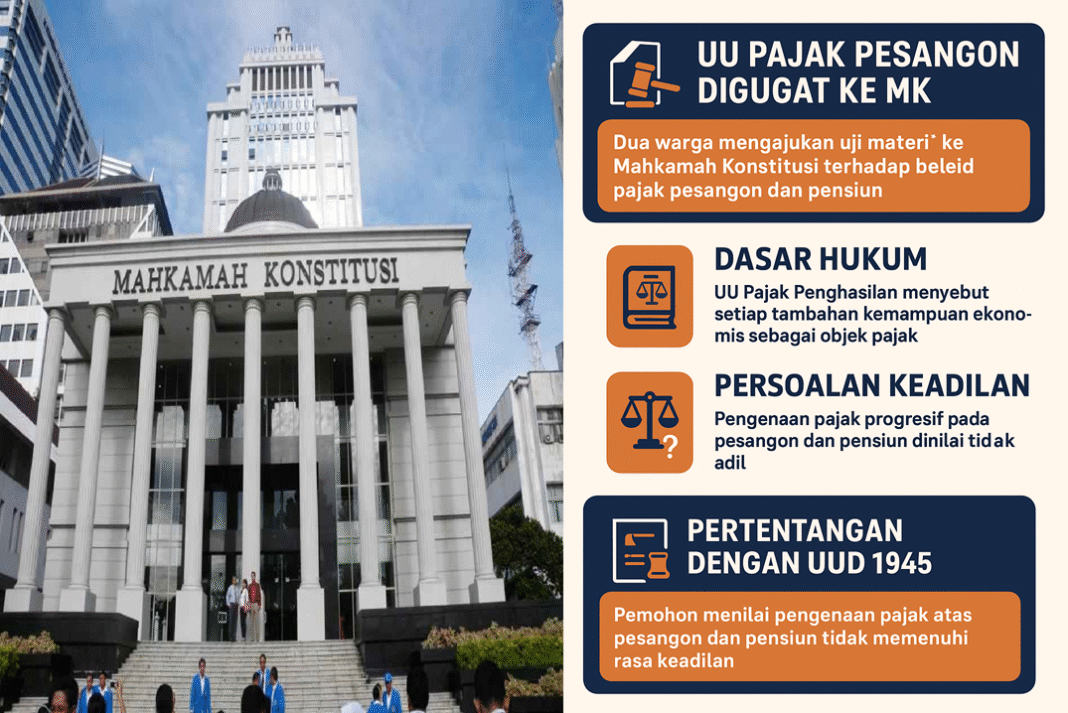 UU Pajak Pesangon Digugat ke MK: Sah Secara Hukum, Tapi Dipersoalkan Keadilannya