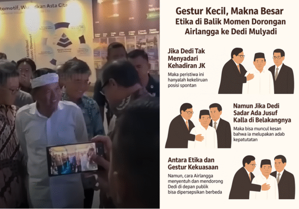 ChatGPT Image Oct 14, 2025, 09_43_23 AM Gestur Kecil, Makna Besar: Etika di Balik Momen Dorongan Airlangga ke Dedi Mulyadi