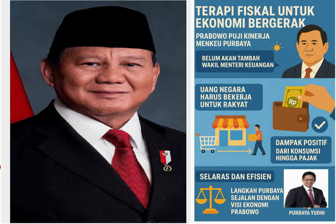 ChatGPT Image Oct 9, 2025, 11_11_34 AM Kebijakan Ekonomi Purbaya Koheren dengan Keinginan Prabowo dan Harapan Rakyat Indonesia