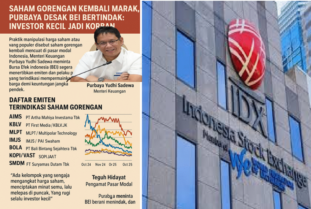 Saham Gorengan Kembali Marak, Purbaya Desak BEI Bertindak: Investor Kecil Jadi Korban