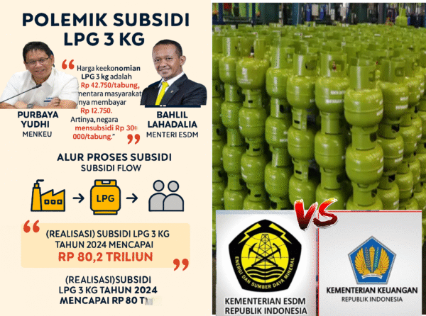 Bahlil Sanggah Purbaya Terkait Data Subsidi LPG 3 Kg