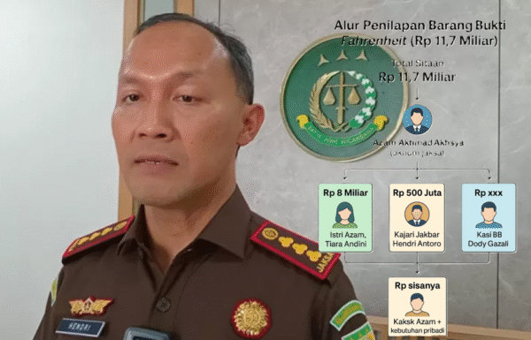 Hendri Antoro Dicopot dari Jabatan Kajari Jakarta Barat, Terseret Skandal Penilapan Barang Bukti Rp 11,7 Miliar