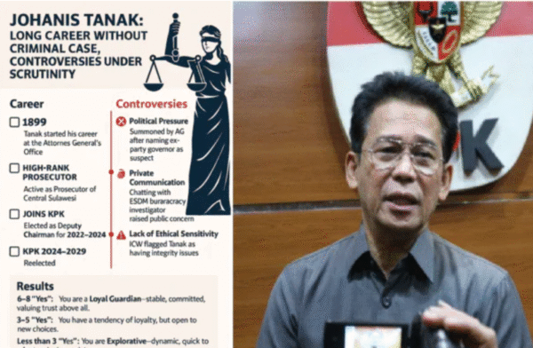 Screenshot 2025-10-14 105709 Johanis Tanak Tidak Pernah Tersangkut Pidana, Tapi Moral Etik Sangat Rendah