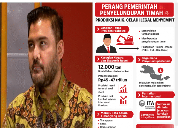 pengusaha tambang Eksportir Apresiasi Langkah Presiden Perangi Penyelundupan Timah Ilegal