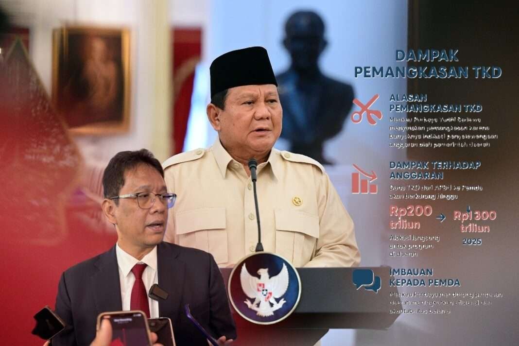 prabowo-pertumbuhan Pemangkasan TKD: Antara Sentralisasi Fiskal dan Perlawanan terhadap Korupsi Daerah