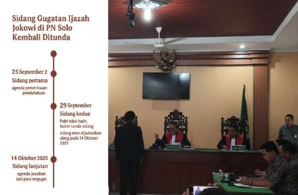 sidang-gugatan-citizen-lawsuit-ke-jokowi-1758001757536_169 Sidang Gugatan Ijazah Jokowi di PN Solo Kembali Ditunda, Polri Absen Lagi
